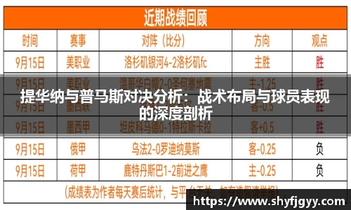 提华纳与普马斯对决分析：战术布局与球员表现的深度剖析