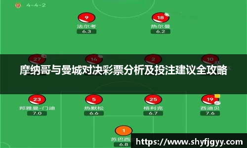 摩纳哥与曼城对决彩票分析及投注建议全攻略